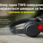 Чому один TWS-навушник розряджається швидше за інший: причини та рішення